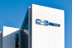 MOL